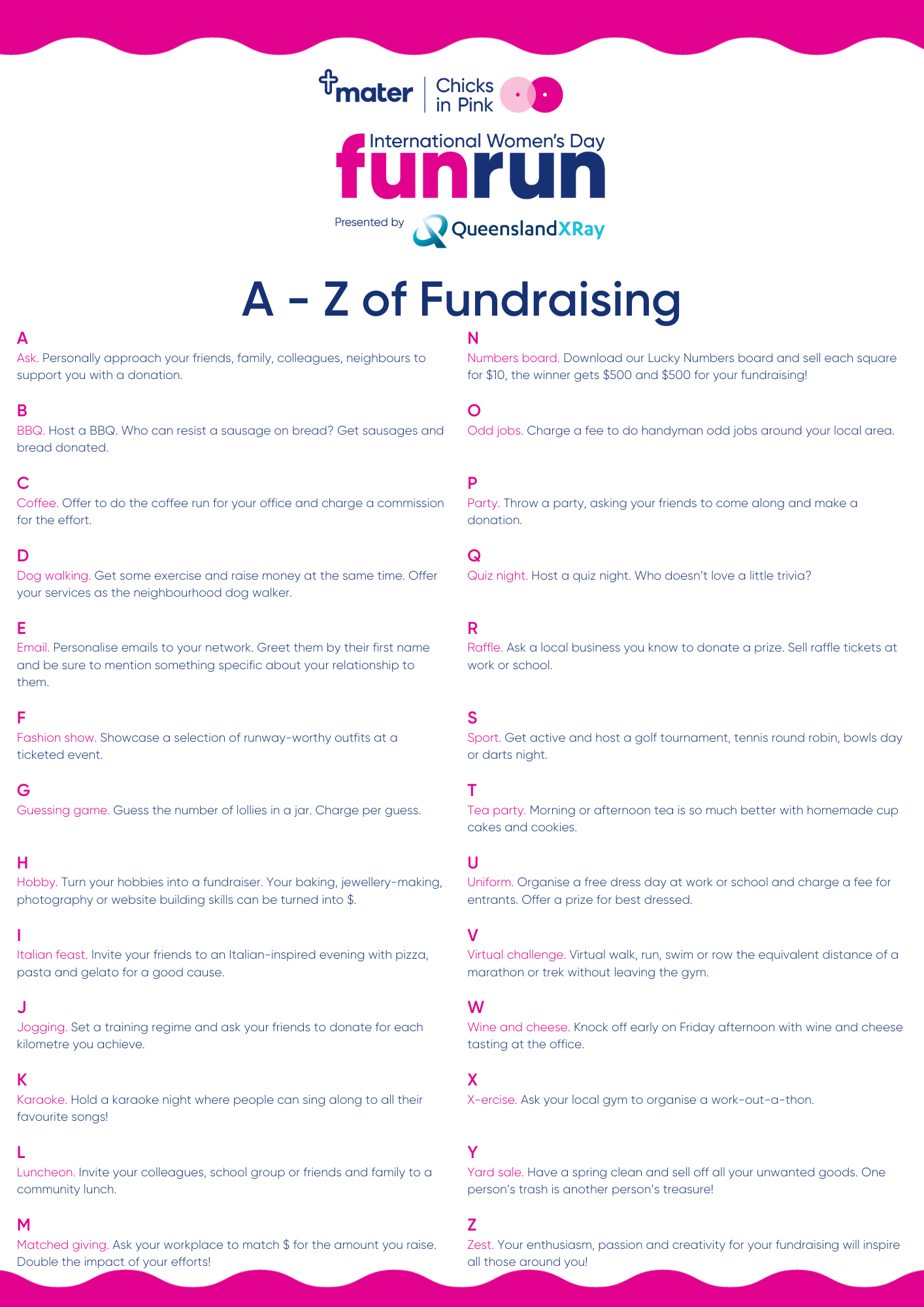 Fun Run A-Z of Fundraising