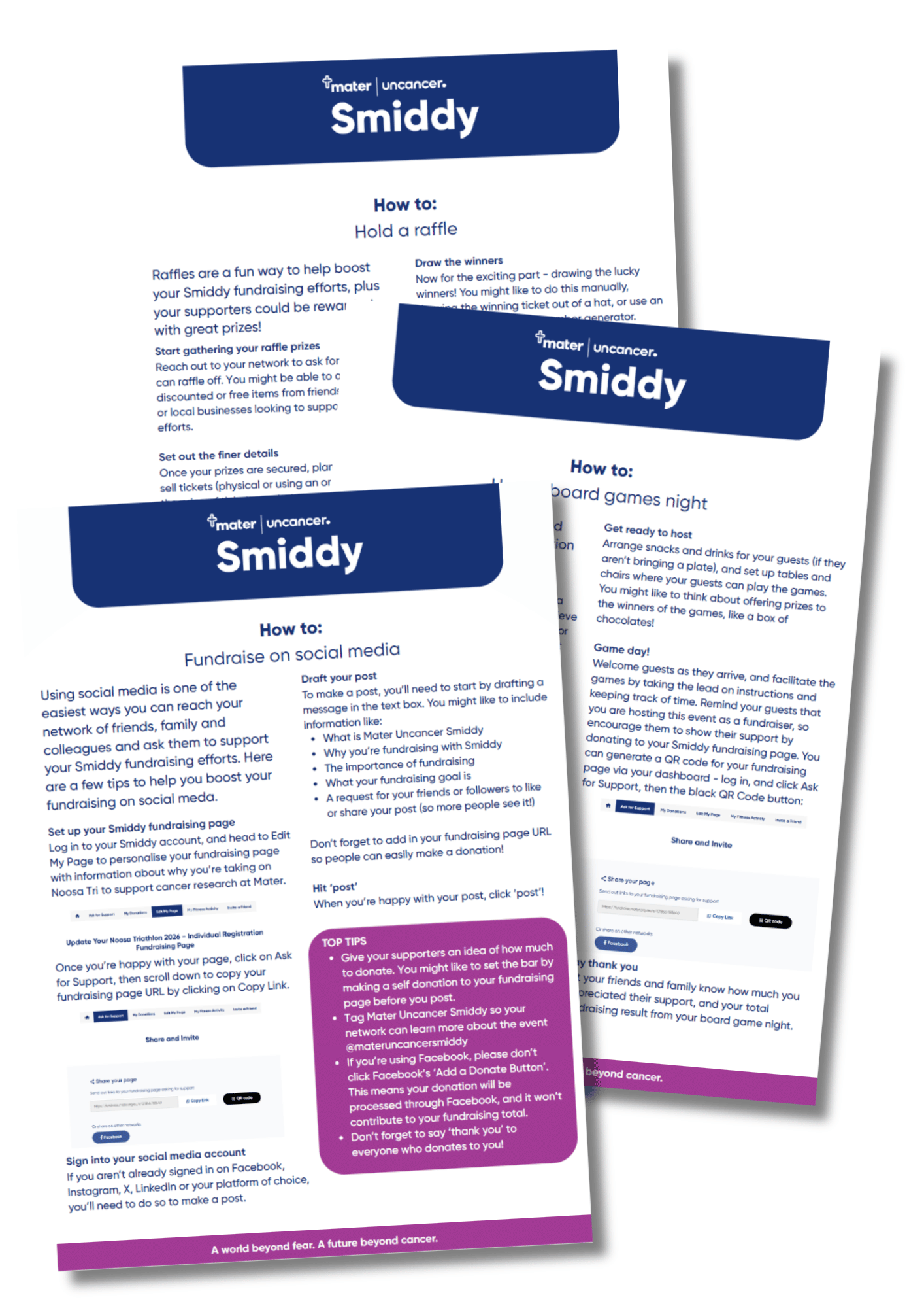 Smiddy - How to guides