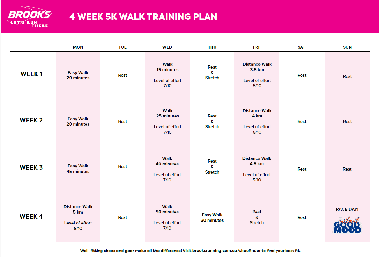 Brooks Training Guide - 5K Walk