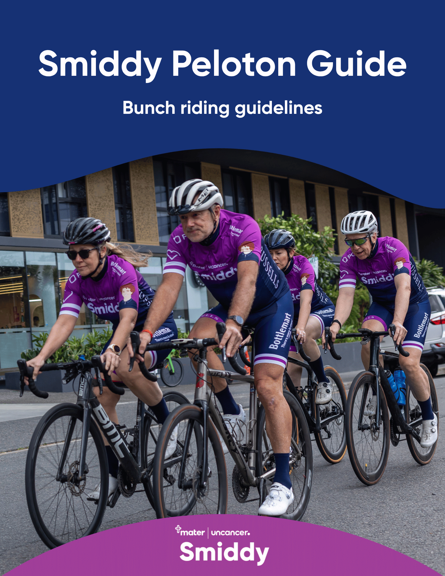 Smiddy Challenge Peleton Giude