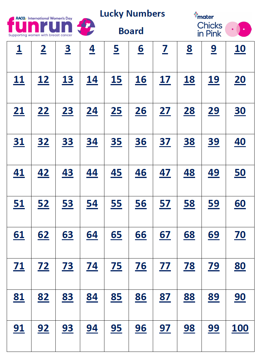 Lucky Numbers Board
