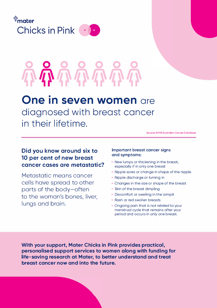 BCAM26 | Stats poster