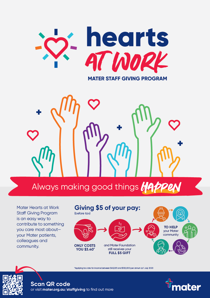 Hearts at Work - Poster