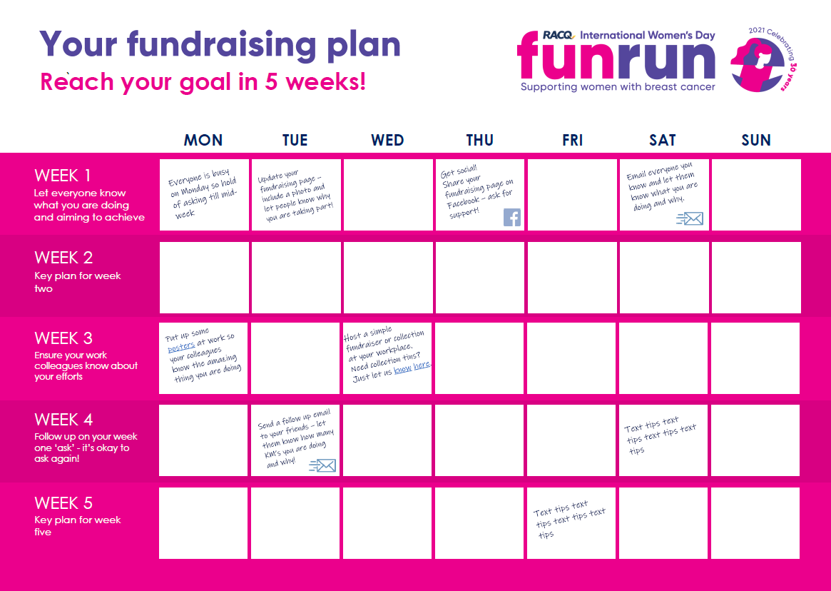 5 Week Fundraising Plan