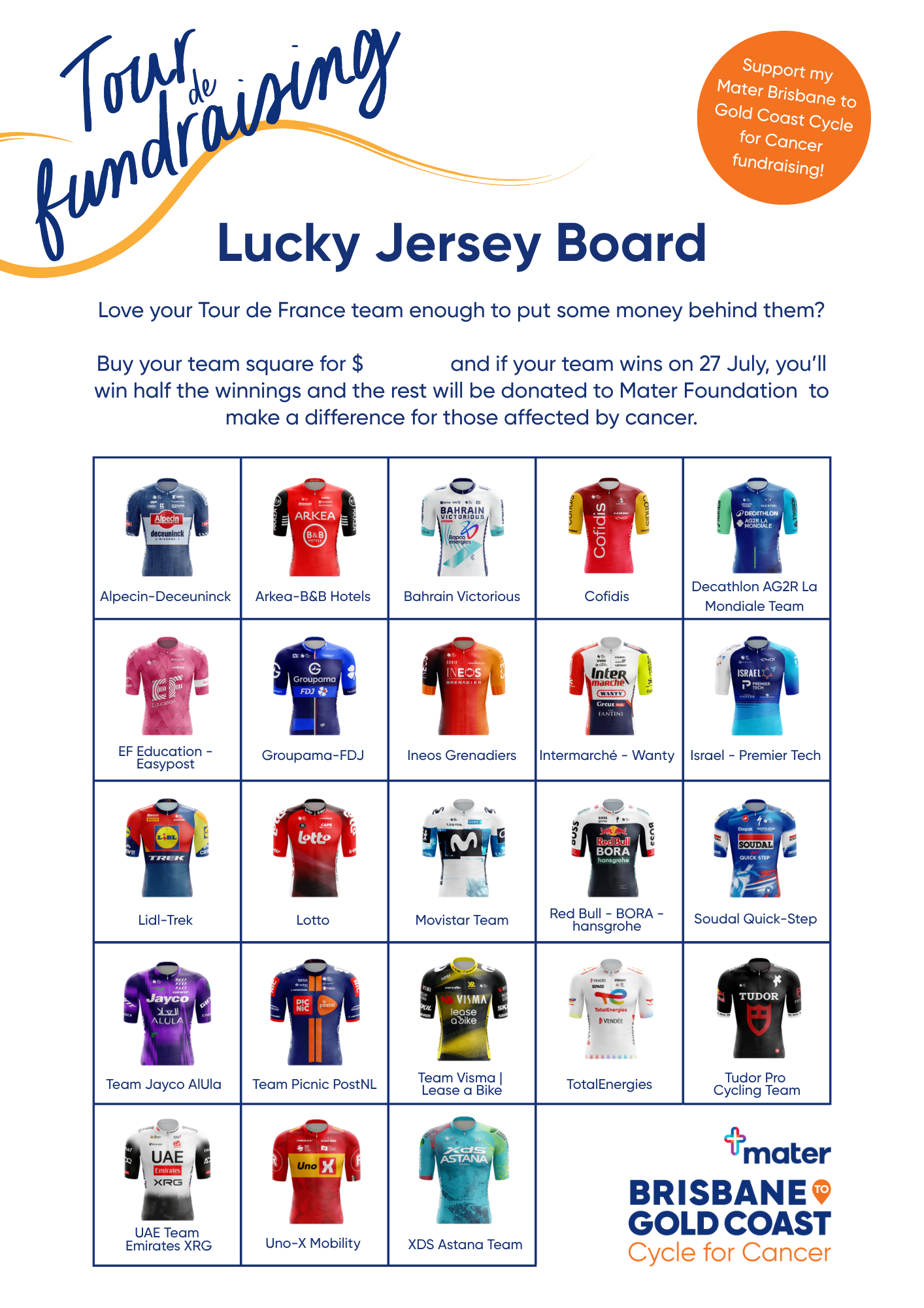 B2GC25 - Lucky jersey board