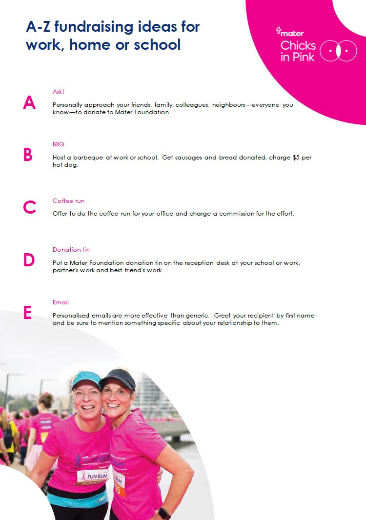 A-Z Fundraising Ideas for work, home or school
