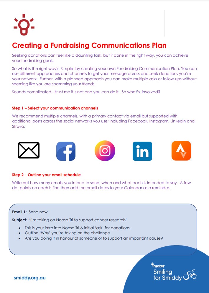 Creating a Fundraising Plan - Noosa Tri
