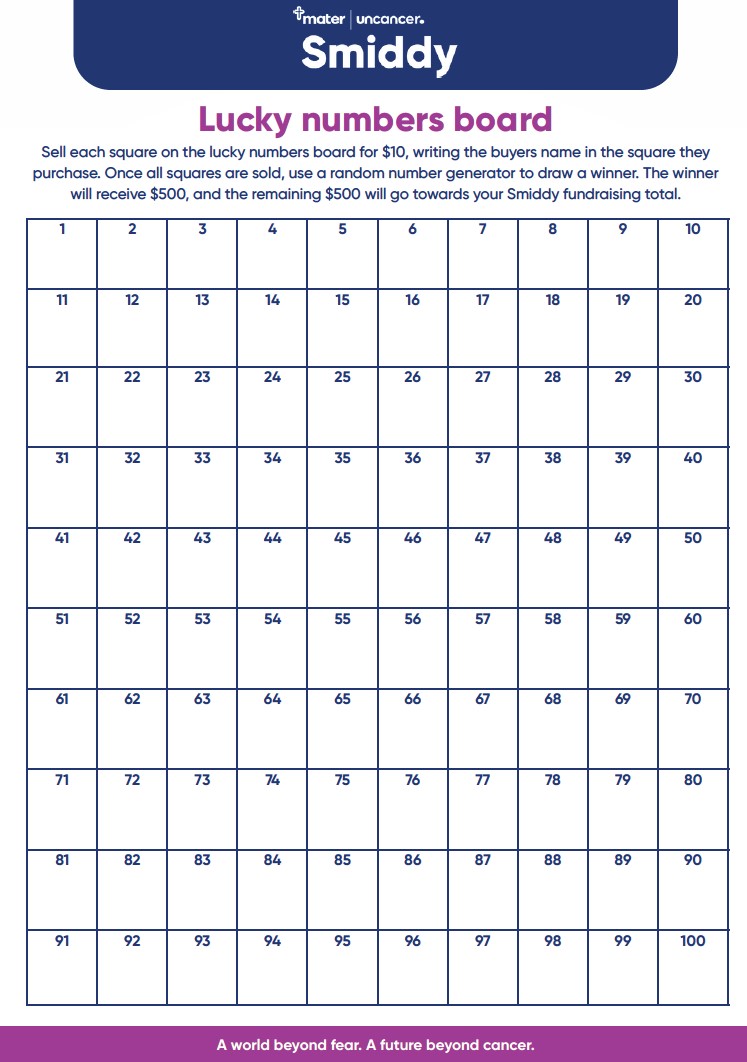 Smiddy - Lucky numbers board 1-100
