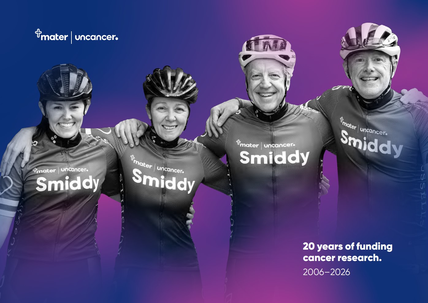 Uncancer Smiddy - 20th Anniversary Case for Support