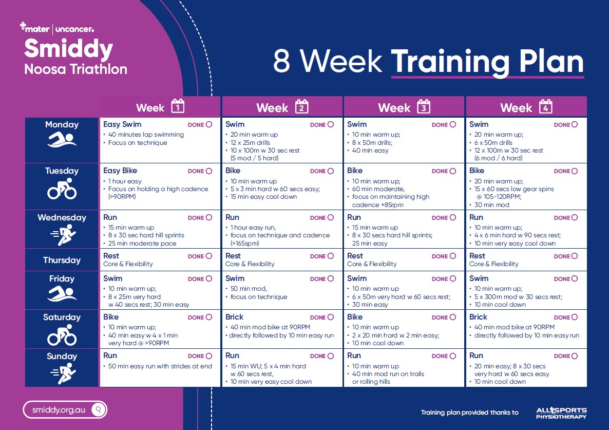 Smiddy training plan