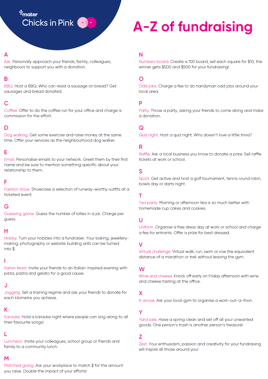 BCAM26 | A-Z of fundraising